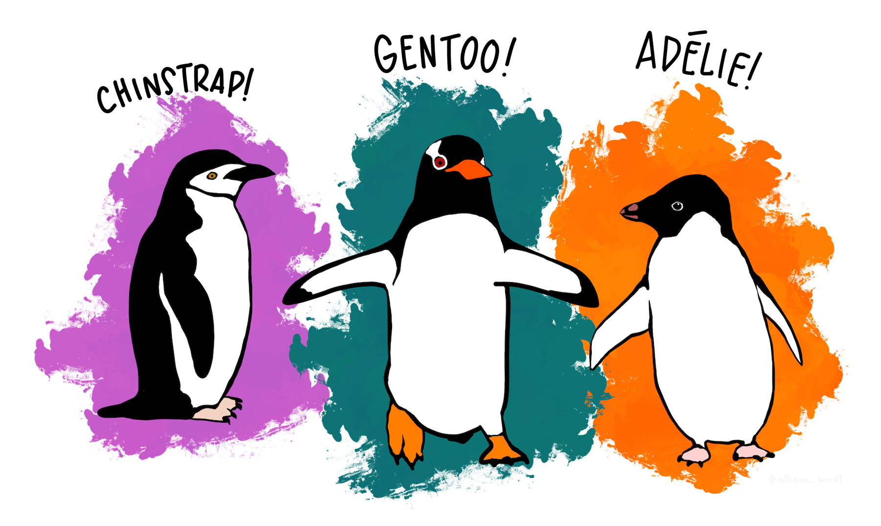 A hand-drawn image of three penguins, one of each of three species:
    Chinstrap, Gentoo and Adélie. The Chinstrap penguin drawing has some magenta
    shading in the background, the Gentoo penguin has a dark green background,
    and the Adélie penguin has a bright orange background.
